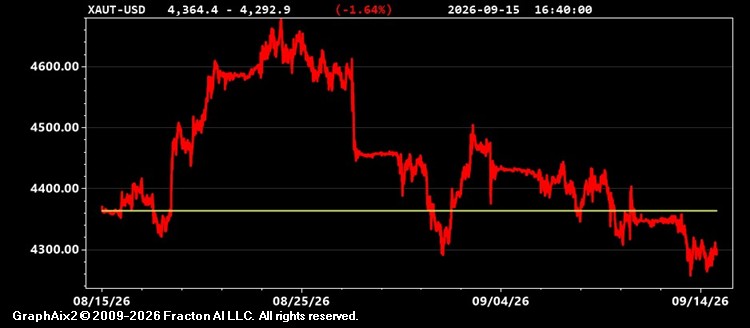 xaut-usd.jpg